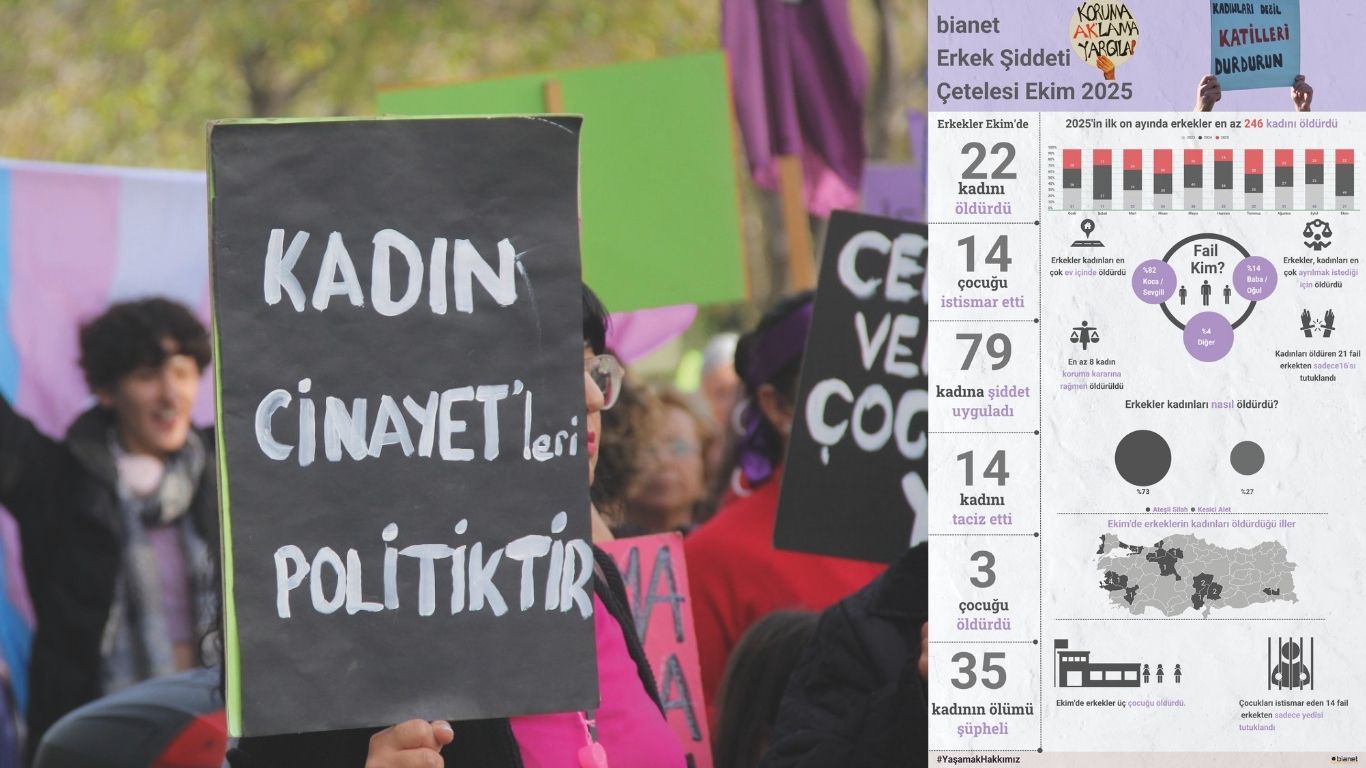 “Veriler gerçeğin kaydıdır”